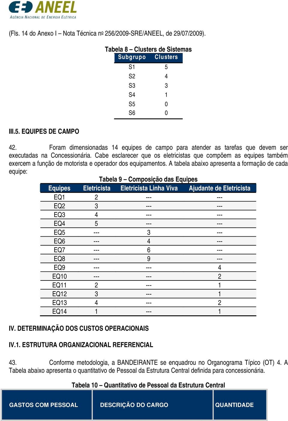 Cabe esclarecer que os eletricistas que compõem as equipes também exercem a função de motorista e operador dos equipamentos.