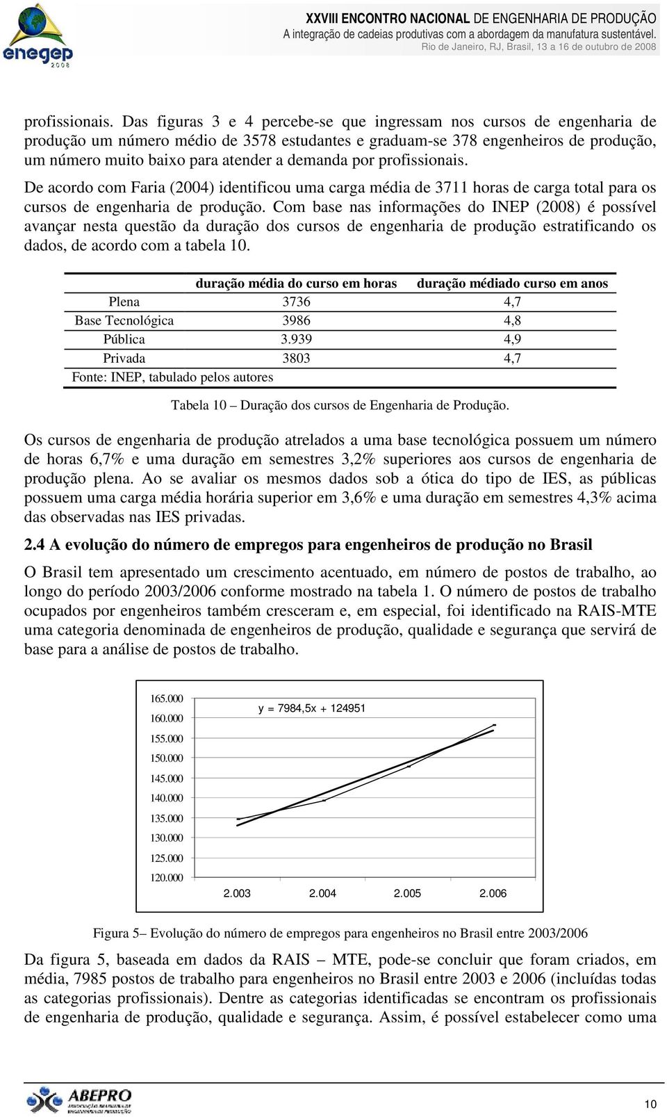 demanda por  De acordo com Faria (2004) identificou uma carga média de 3711 horas de carga total para os cursos de engenharia de produção.