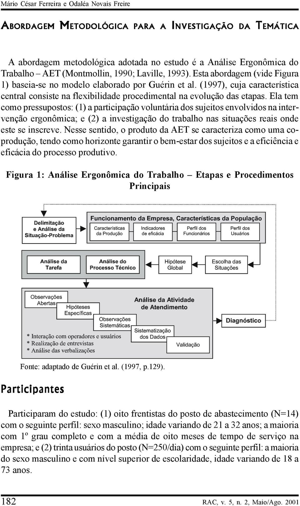 Ela tem como pressupostos: (1) a participação voluntária dos sujeitos envolvidos na intervenção ergonômica; e (2) a investigação do trabalho nas situações reais onde este se inscreve.