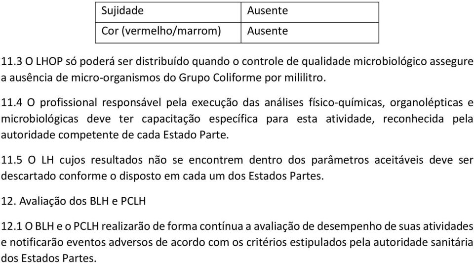 4 O profissional responsável pela execução das análises físico-químicas, organolépticas e microbiológicas deve ter capacitação específica para esta atividade, reconhecida pela autoridade competente