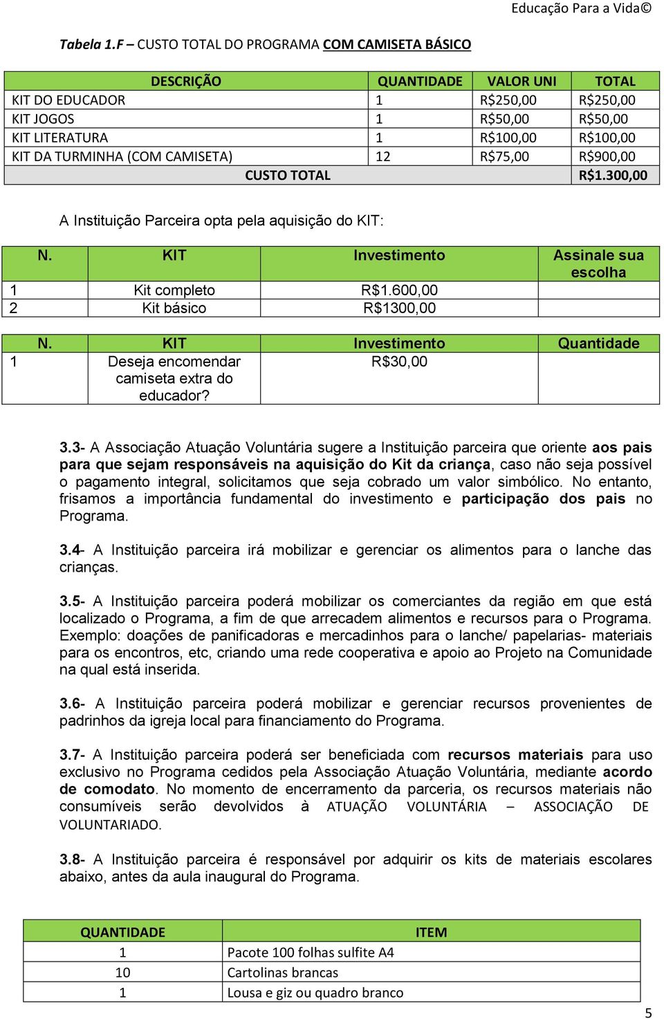 (COM CAMISETA) 12 R$75,00 R$900,00 CUSTO TOTAL R$1.300,00 A Instituição Parceira opta pela aquisição do KIT: N. KIT Investimento Assinale sua escolha 1 Kit completo R$1.