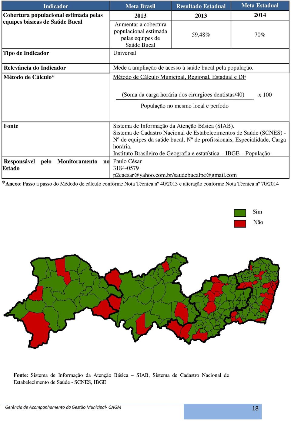 Método de Cálculo Municipal, Regional, Estadual e DF (Soma da carga horária dos cirurgiões dentistas/40) População no mesmo local e período x 100 Fonte Responsável pelo Monitoramento no Estado