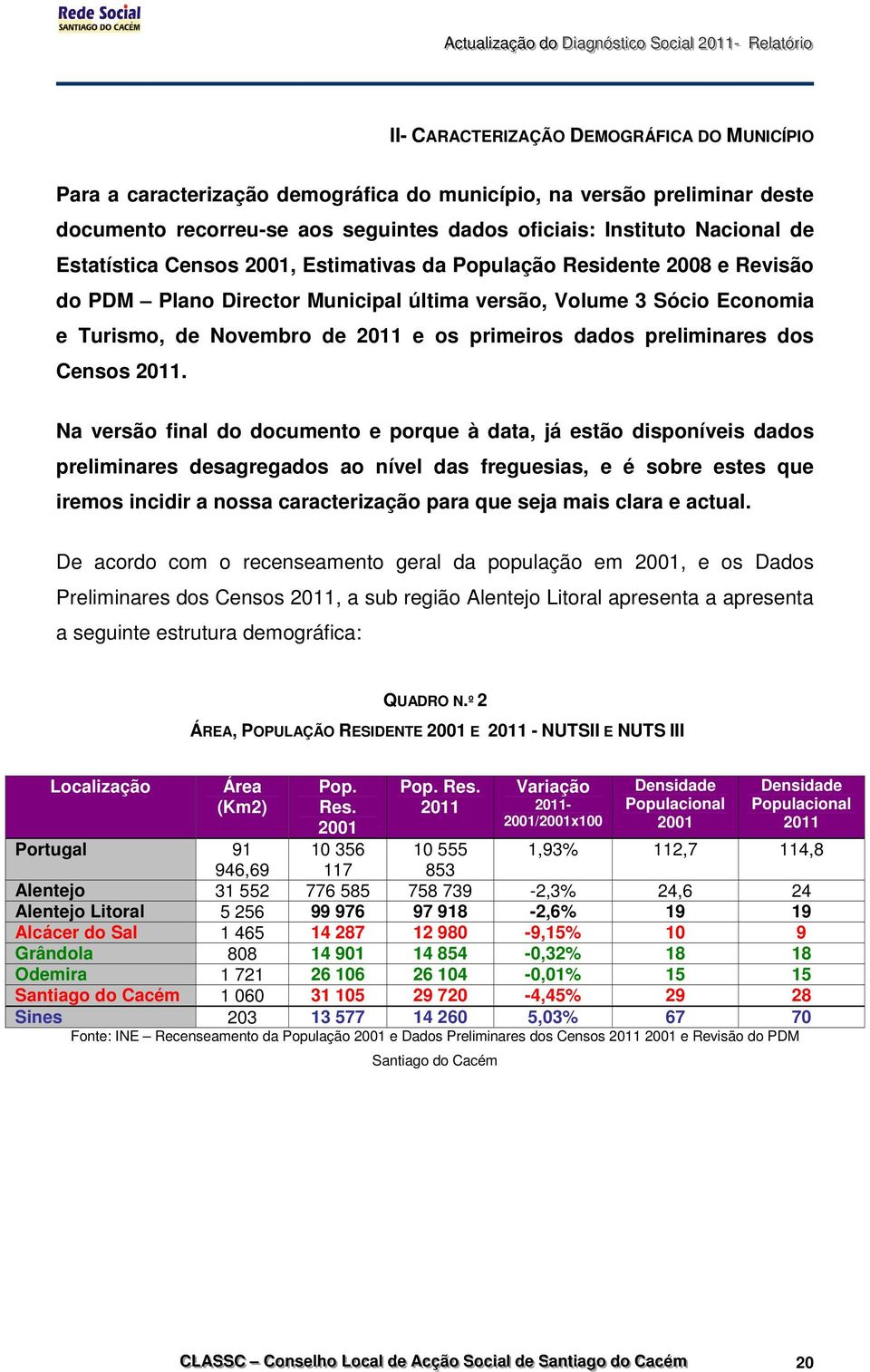 preliminares dos Censos 2011.