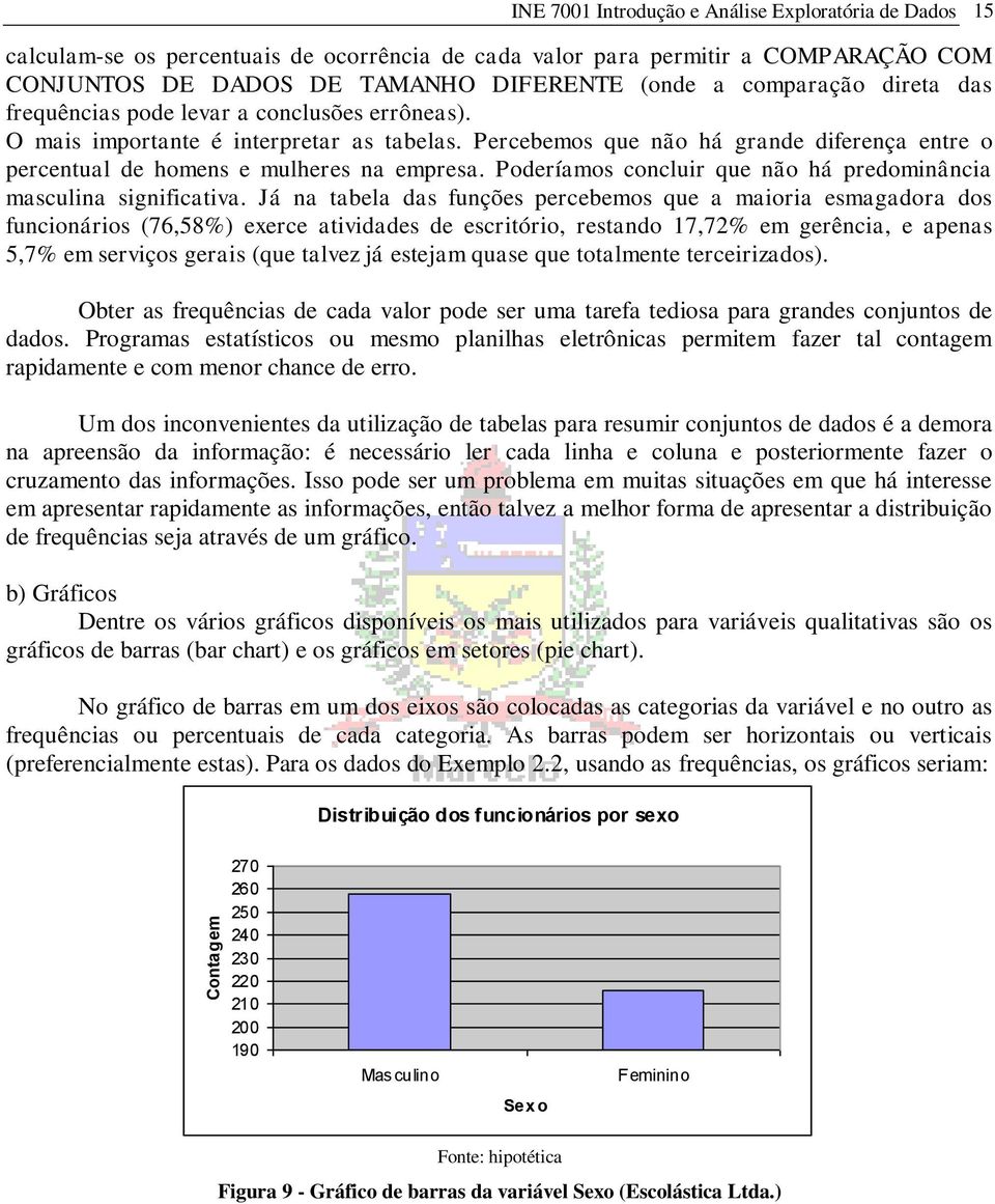 Poderíamos conclur que não há predomnânca masculna sgnfcatva.