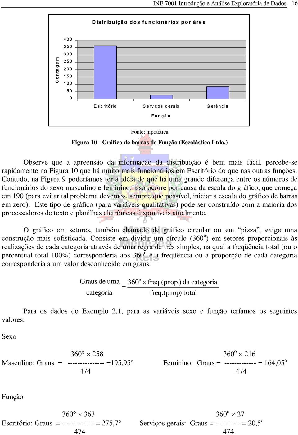 ) Observe que a apreensão da nformação da dstrbução é bem mas fácl, percebe-se rapdamente na Fgura 10 que há muto mas funconáros em Escrtóro do que nas outras funções.