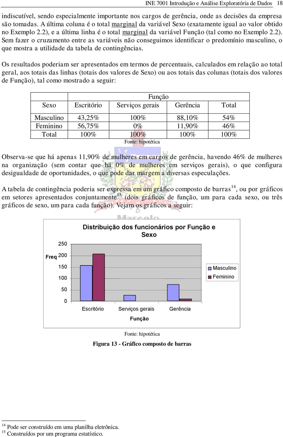 e a últma lnha é o total margnal da varável Função (tal como no Exemplo 2.2).