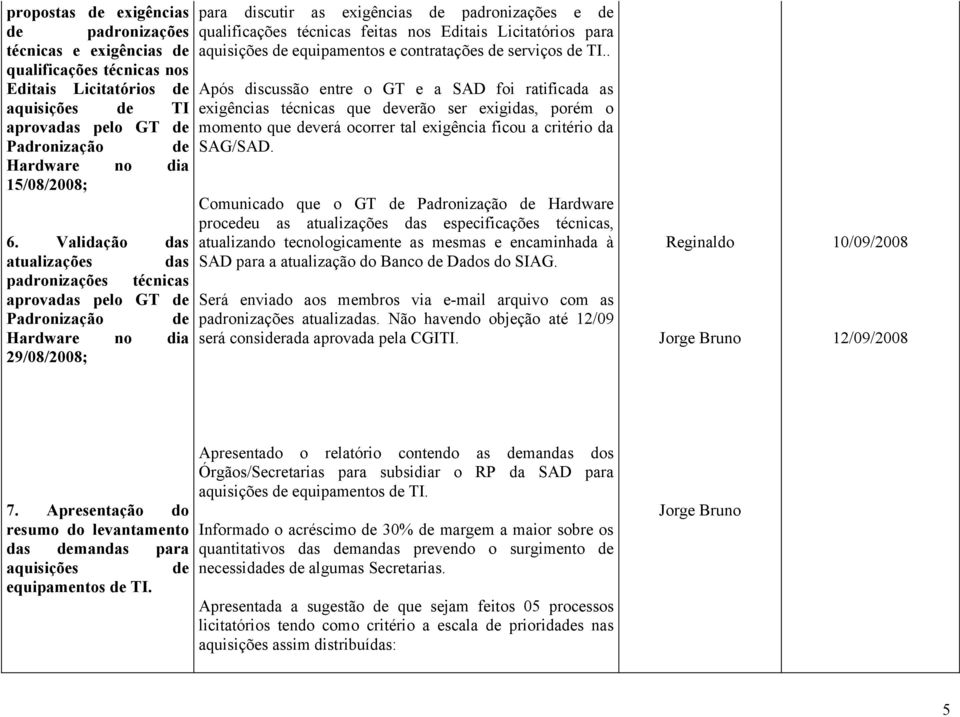 feitas nos Editais Licitatórios para aquisições de equipamentos e contratações de serviços de TI.