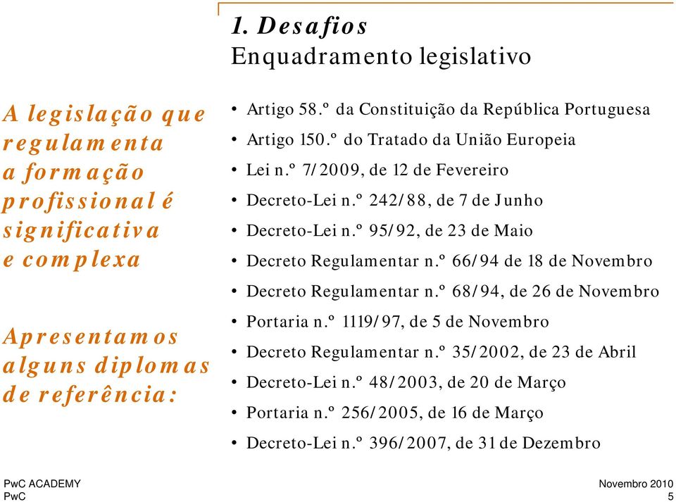 º 242/88, de 7 de Junho Decreto-Lei n.º 95/92, de 23 de Maio Decreto Regulamentar n.º 66/94 de 18 de Novembro Decreto Regulamentar n.º 68/94, de 26 de Novembro Portaria n.