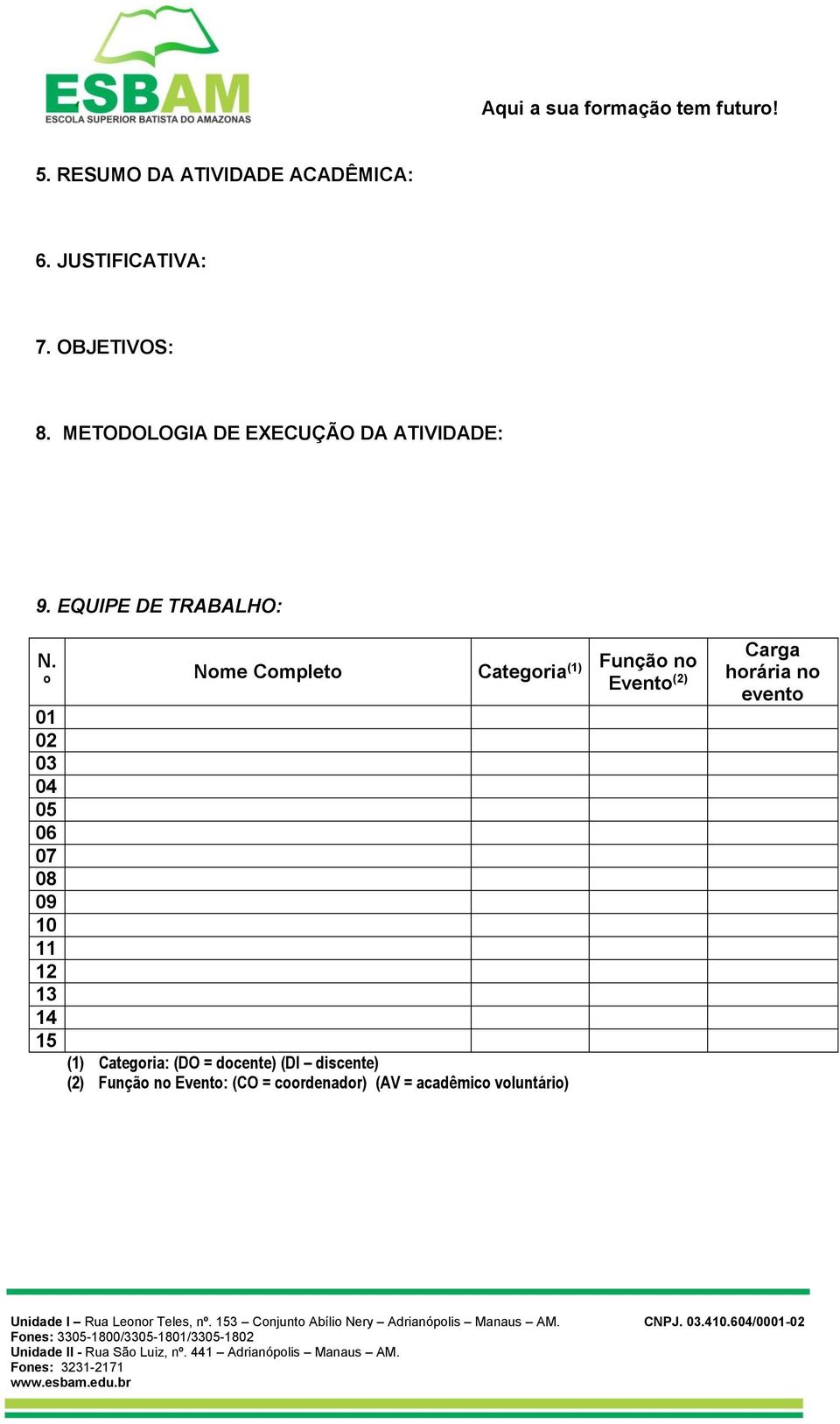 º 01 02 03 04 05 06 07 08 09 10 11 12 13 14 15 Nome Completo Categoria (1) Função no Evento