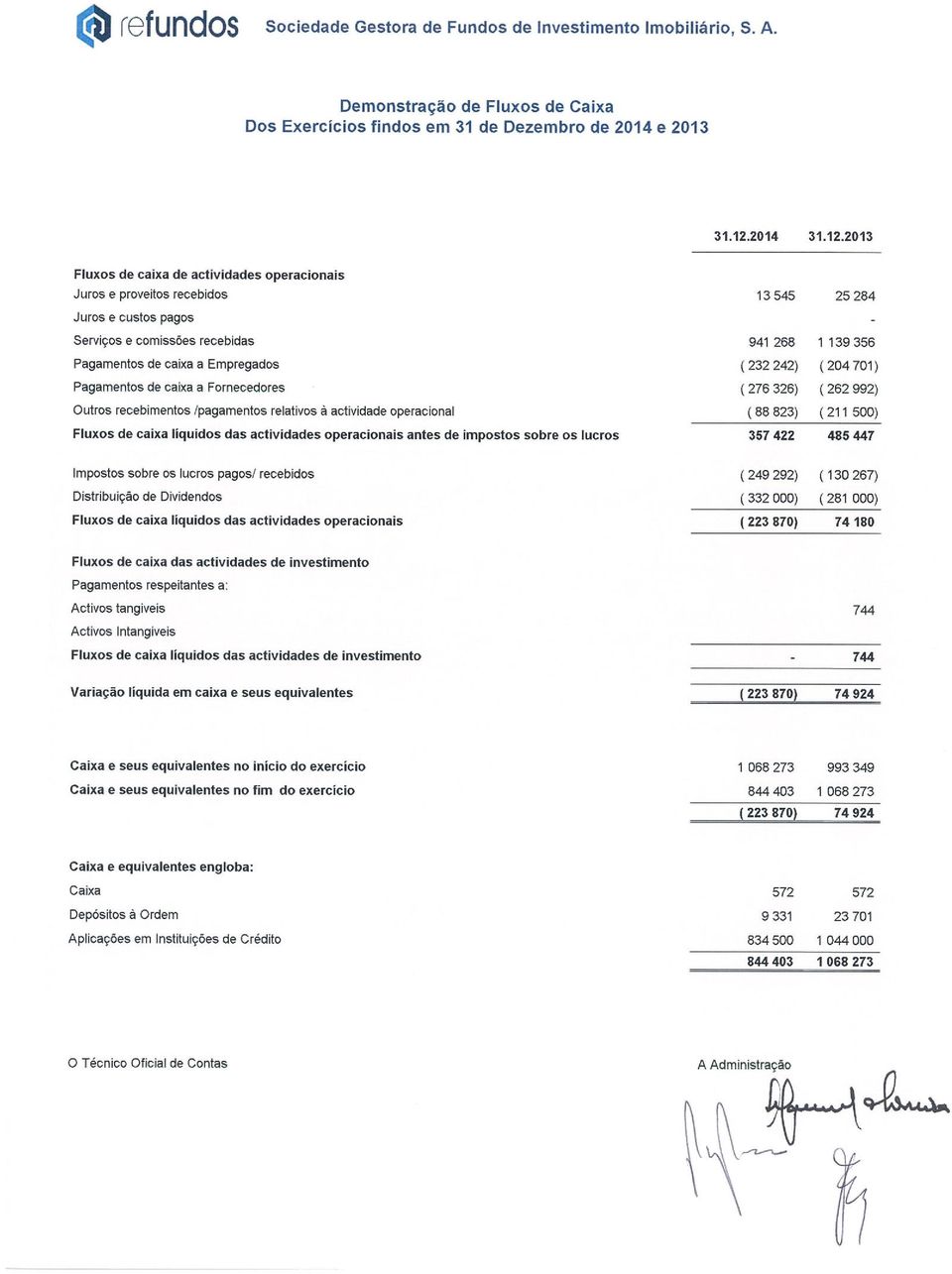 comissões recebidas Pagamentos de caixa a Empregados Pagamentos de caixa a Fornecedores Outros recebimentos/pagamentos relativos à actividade operacional Fluxos de caixa líquidos das actividades