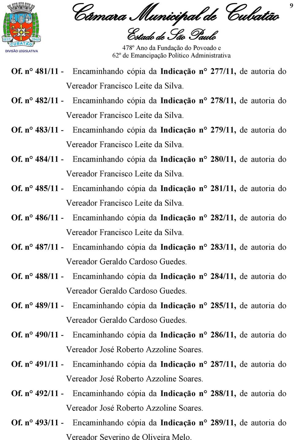 n 484/11 - Encaminhando cópia da Indicação n 280/11, de autoria do Vereador Francisco Leite da Silva. Of.