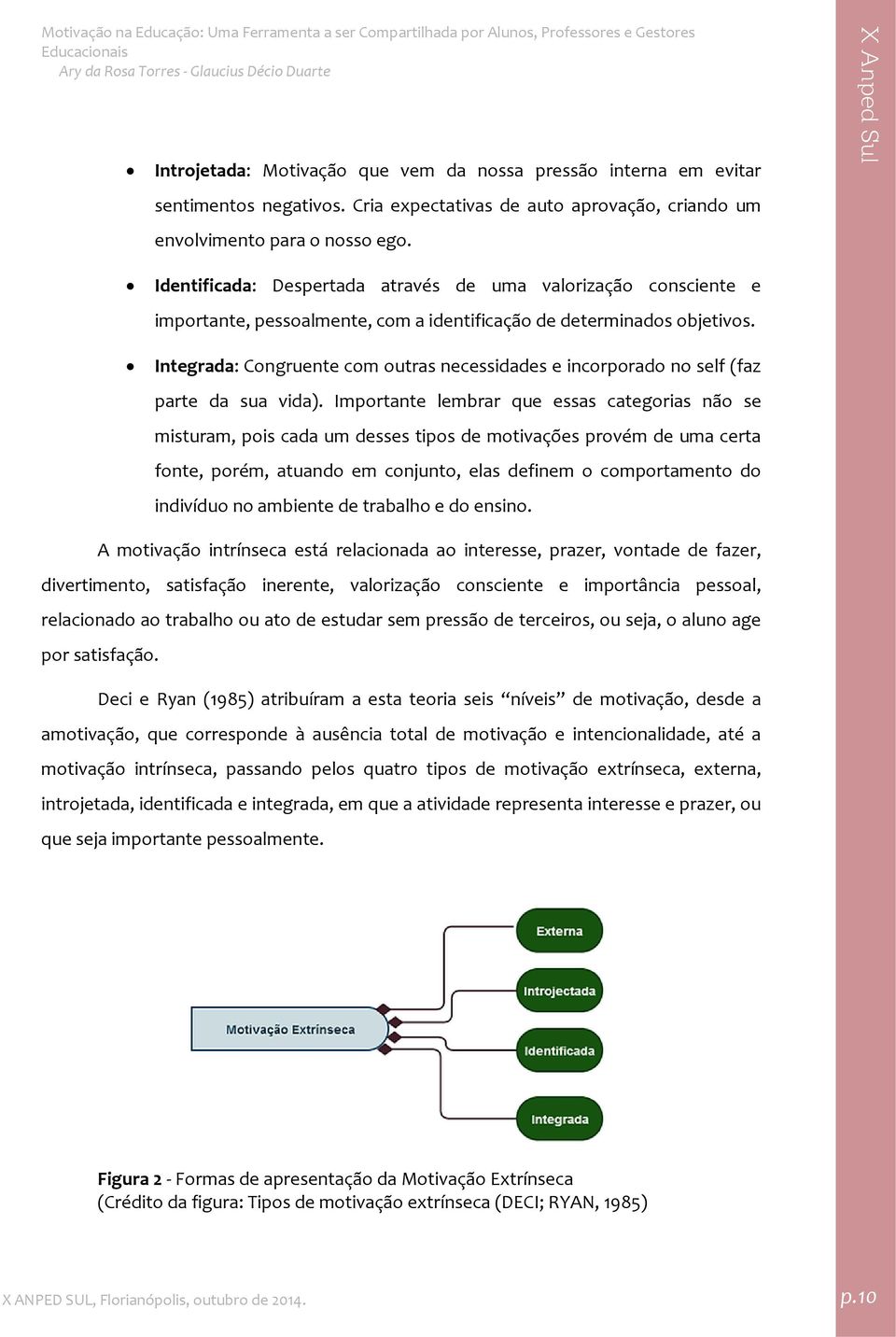 Integrada: Congruente com outras necessidades e incorporado no self (faz parte da sua vida).