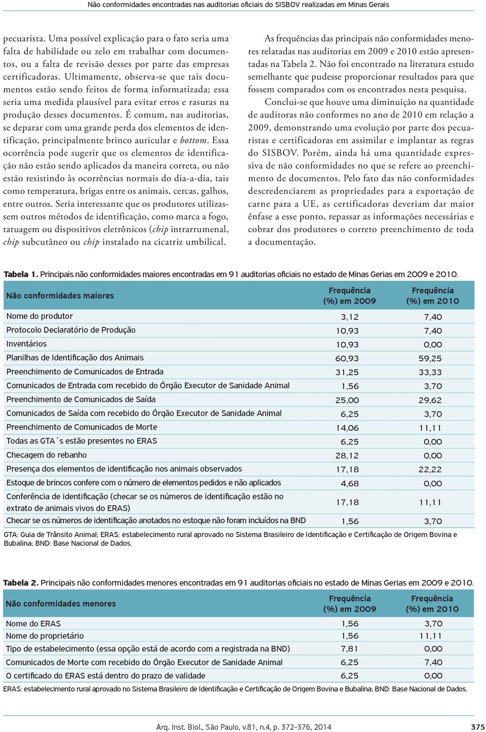 Ultimamente, observa-se que tais documentos estão sendo feitos de forma informatizada; essa seria uma medida plausível para evitar erros e rasuras na produção desses documentos.