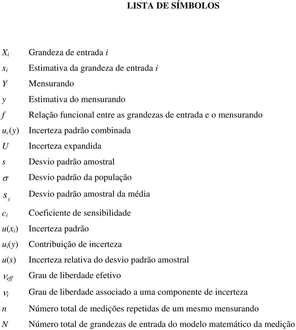 Desvio padrão amostral da média Coeficiente de sensibilidade Incerteza padrão Contribuição de incerteza Incerteza relativa do desvio padrão amostral Grau de liberdade efetivo