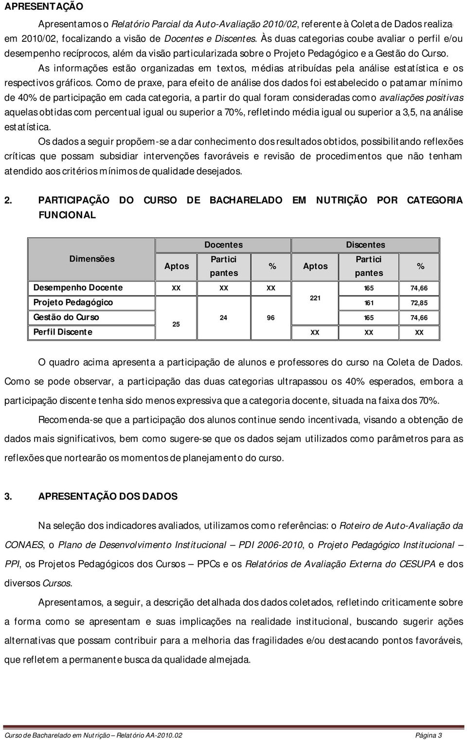 As informações estão organizadas em textos, médias atribuídas pela análise estatística e os respectivos gráficos.