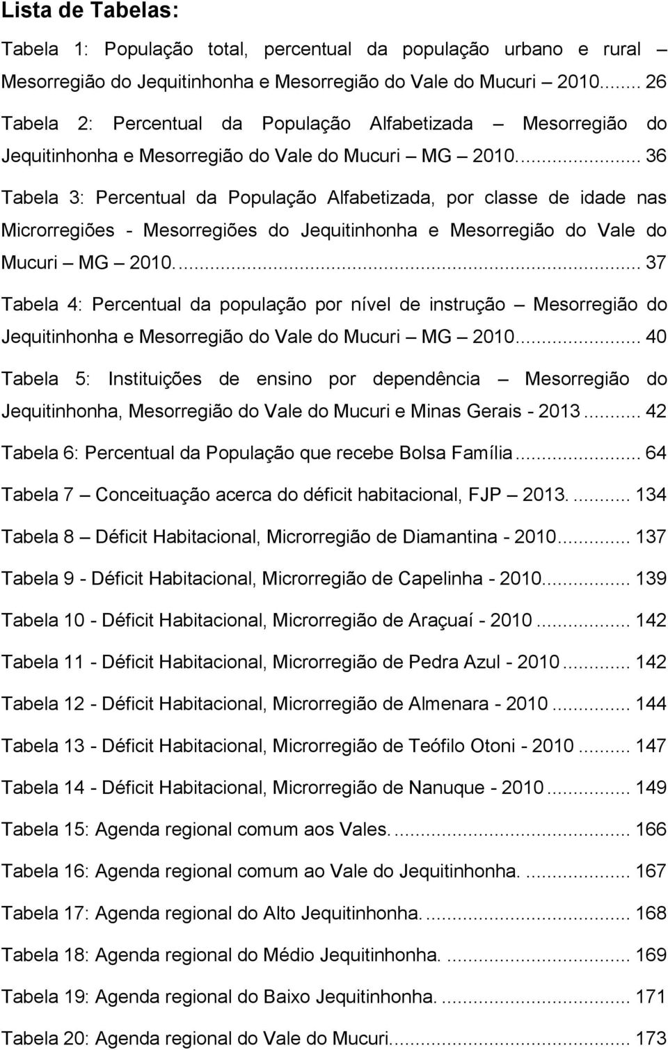... 36 Tabela 3: Percentual da População Alfabetizada, por classe de idade nas Microrregiões - Mesorregiões do Jequitinhonha e Mesorregião do Vale do Mucuri MG 2010.