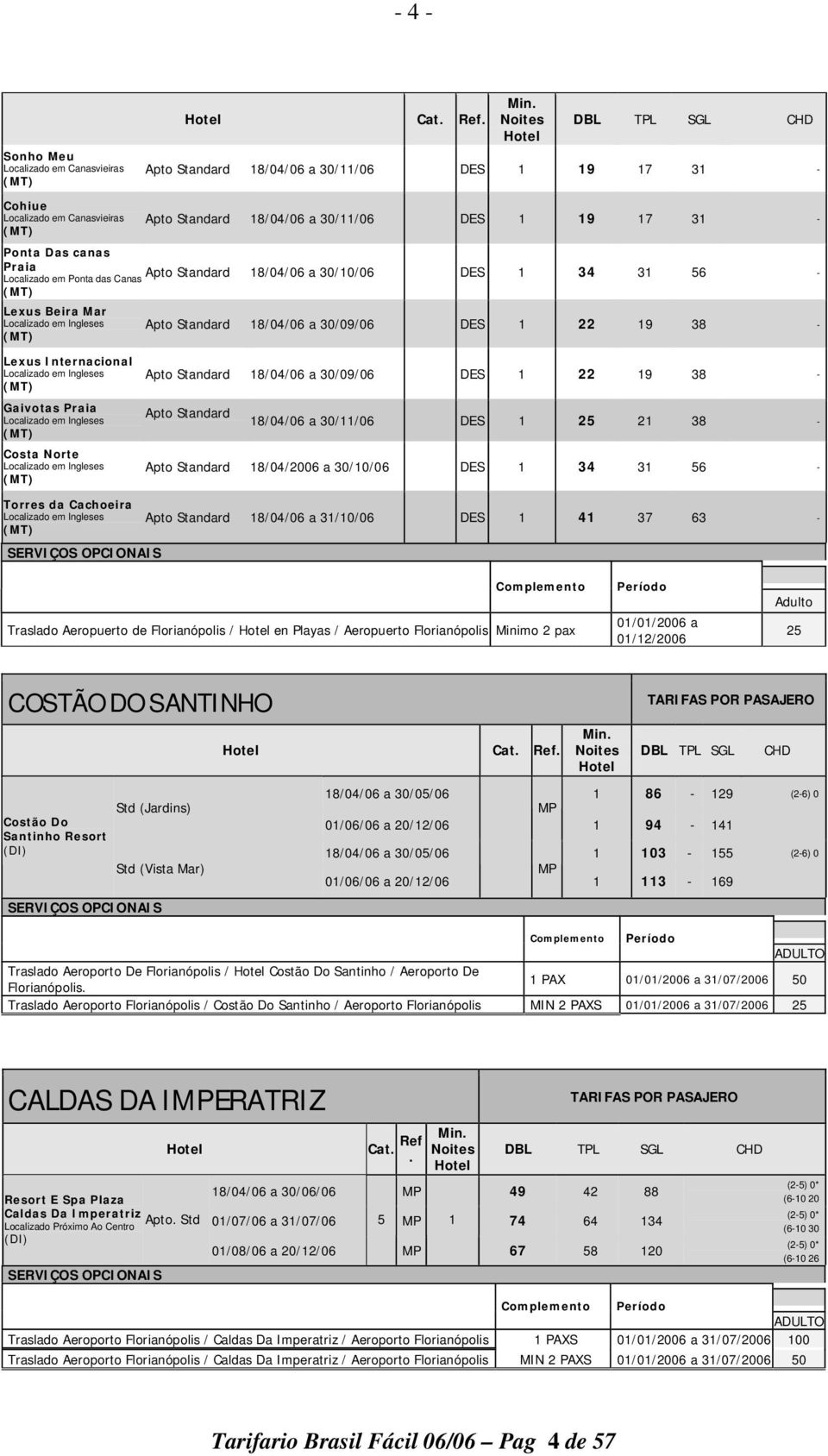 Lexus Beira Mar Localizado em Ingleses (MT) Apto Standard 18/0/06 a 0/09/06 DES 1 22 19 8 - Lexus Internacional Localizado em Ingleses (MT) Gaivotas Praia Localizado em Ingleses (MT) Costa Norte