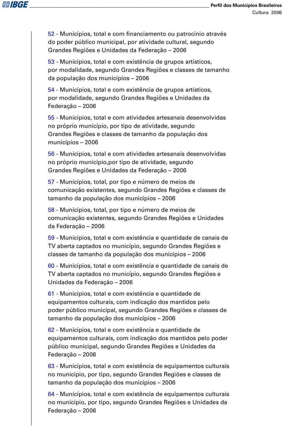 sgundo Unidads da Fdração 2006 55 - Municípios, total com atividads artsanais dsnvolvidas no próprio município, por tipo d atividad, sgundo classs d tamanho da população dos municípios 2006 56 -