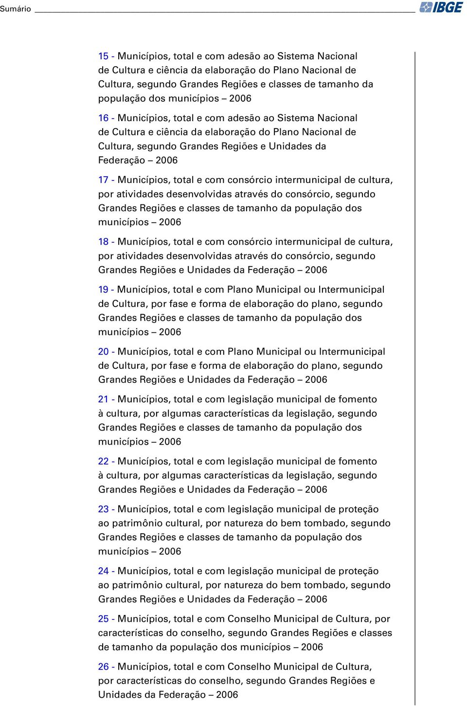 dsnvolvidas através do consórcio, sgundo classs d tamanho da população dos municípios 2006 18 - Municípios, total com consórcio intrmunicipal d cultura, por atividads dsnvolvidas através do