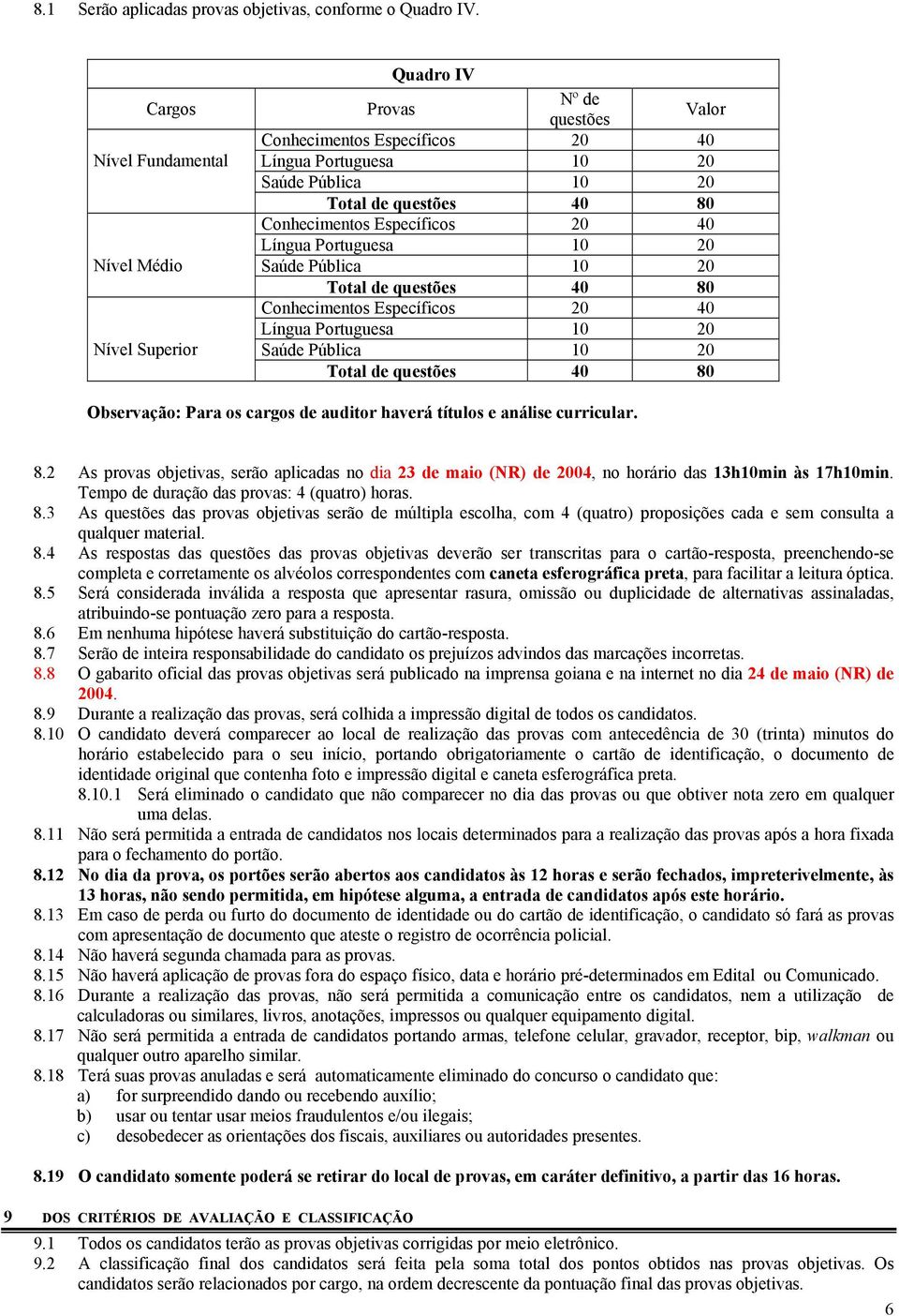 Conhecimentos Específicos 20 40 Língua Portuguesa 10 20 Saúde Pública 10 20 Total de questões 40 80 Conhecimentos Específicos 20 40 Língua Portuguesa 10 20 Saúde Pública 10 20 Total de questões 40 80