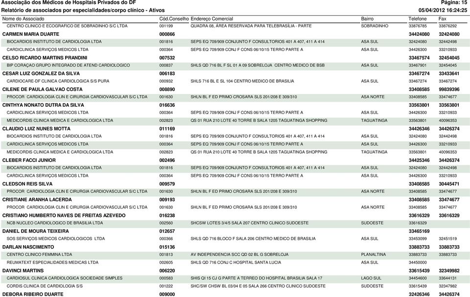 EQ 709/909 CONJ F CONS 06/10/15 TERRO PARTE A ASA SUL 34426300 33210933 CELSO RICARDO MARTINS PRANDINI 007532 33467574 32454045 BIP CORAÇAO GRUPO INTEGRADO DE ATEND CARDIOLOGICO 000837 SHLS QD 716 BL