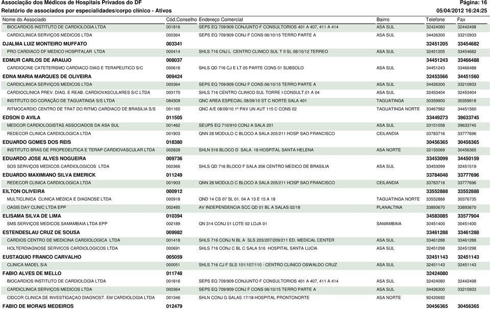 CNJ L CENTRO CLINICO SUL T II SL 08/10/12 TERREO ASA SUL 32451205 33454682 EDMUR CARLOS DE ARAUJO 008037 34451243 33466488 CARDIOCINE CATETERISMO CARDIACO DIAG E TERAPEUTICO S/C 000616 SHLS QD 716 CJ