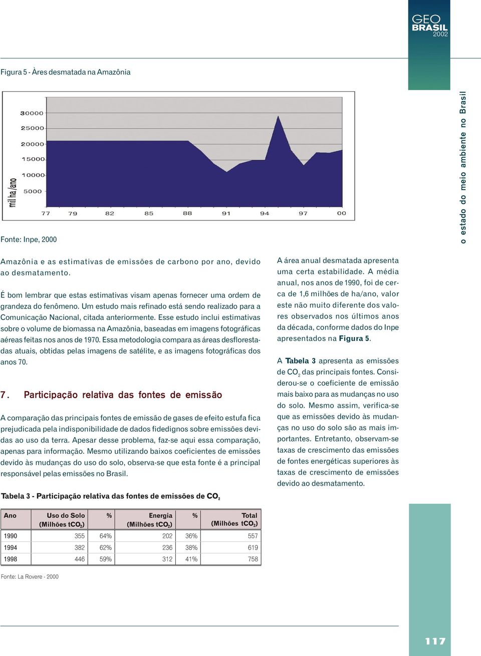 Esse estudo inclui estimativas sobre o volume de biomassa na Amazônia, baseadas em imagens fotográficas aéreas feitas nos anos de 1970.