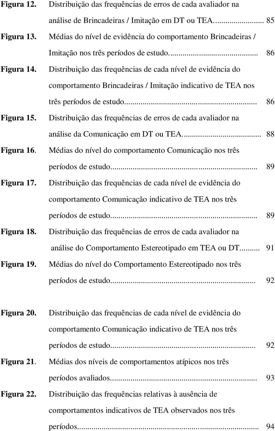 Distribuição das frequências de cada nível de evidência do comportamento Brincadeiras / Imitação indicativo de TEA nos três períodos de estudo... 86 Figura 15.