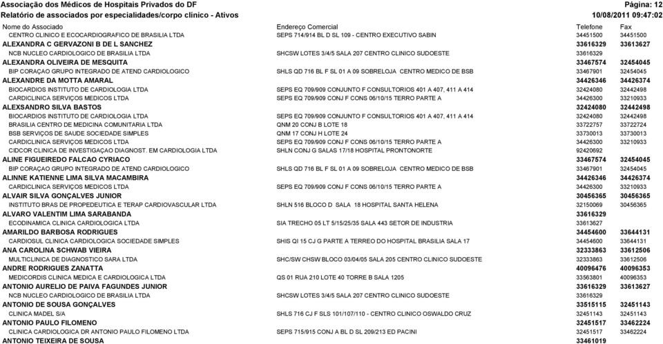 CLINICO SUDOESTE 33616329 ALEXANDRA OLIVEIRA DE MESQUITA 33467574 32454045 BIP CORAÇAO GRUPO INTEGRADO DE ATEND CARDIOLOGICO SHLS QD 716 BL F SL 01 A 09 SOBRELOJA CENTRO MEDICO DE BSB 33467901