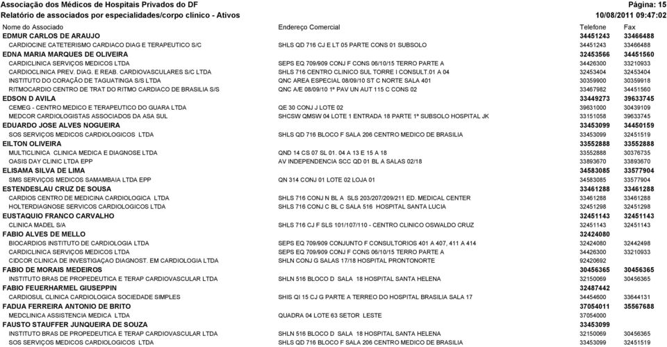 709/909 CONJ F CONS 06/10/15 TERRO PARTE A 34426300 33210933 CARDIOCLINICA PREV. DIAG. E REAB. CARDIOVASCULARES S/C LTDA SHLS 716 CENTRO CLINICO SUL TORRE I CONSULT.