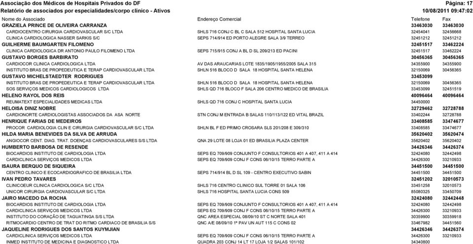 3/9 TERREO 32451212 32451212 GUILHERME BAUMGARTEN FILOMENO 32451517 33462224 CLINICA CARDIOLOGICA DR ANTONIO PAULO FILOMENO LTDA SEPS 715/915 CONJ A BL D SL 209/213 ED PACINI 32451517 33462224