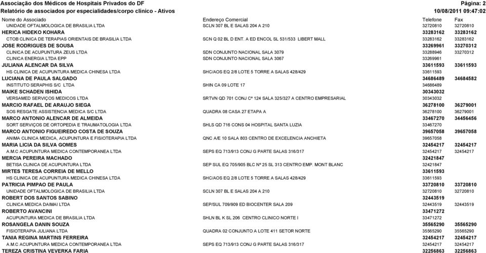 A ED ENCOL SL 531/533 LIBERT MALL 33283162 33283162 JOSE RODRIGUES DE SOUSA 33269961 33270312 CLINICA DE ACUPUNTURA ZEUS LTDA SDN CONJUNTO NACIONAL SALA 3079 33288946 33270312 CLINICA ENERGIA LTDA