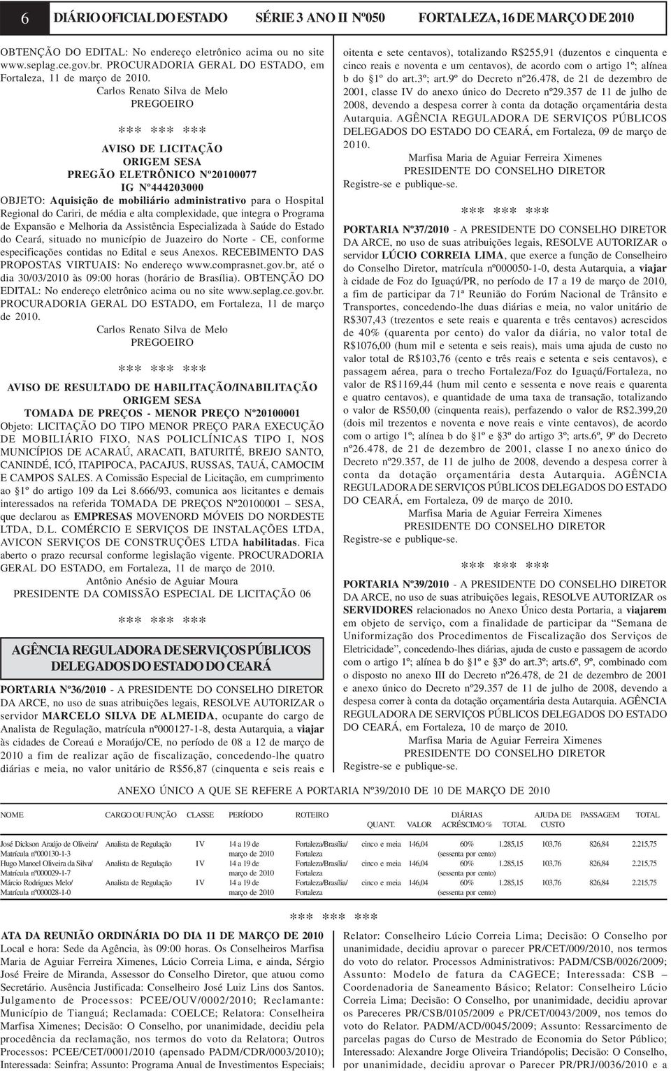 Carlos Renato Silva de Melo PREGOEIRO AVISO DE LICITAÇÃO ORIGEM SESA PREGÃO ELETRÔNICO Nº20100077 IG Nº444203000 OBJETO: Aquisição de mobiliário administrativo para o Hospital Regional do Cariri, de