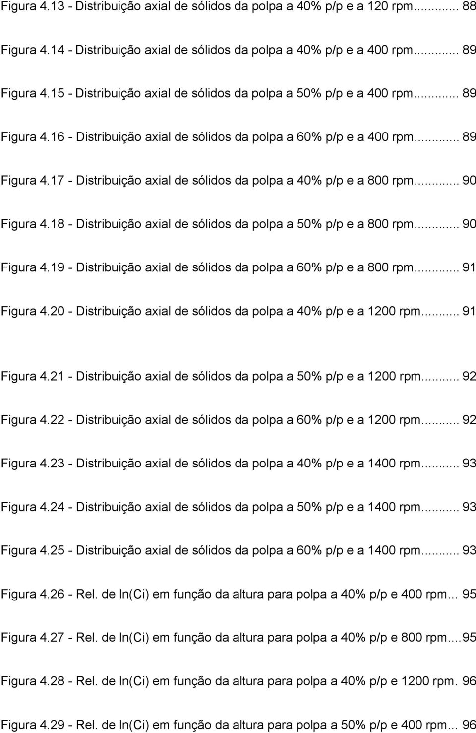 .. 90 Figura 4.18 - Distribuição axial de sólidos da polpa a 50% p/p e a 800 rpm... 90 Figura 4.19 - Distribuição axial de sólidos da polpa a 60% p/p e a 800 rpm... 91 Figura 4.