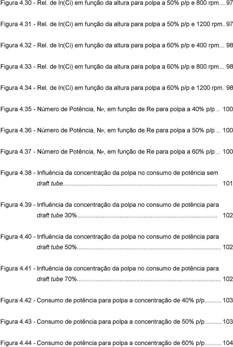 de ln(ci) em função da altura para polpa a 60% p/p e 1200 rpm. 98 Figura 4.35 - Número de Potência, NP, em função de Re para polpa a 40% p/p.. 100 Figura 4.