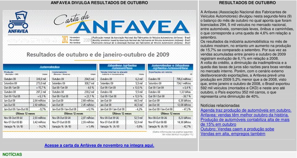 Os resultados da indústria automobilística no mês de outubro mostram, no entanto um aumento na produção de 15,7% se comparado a setembro.