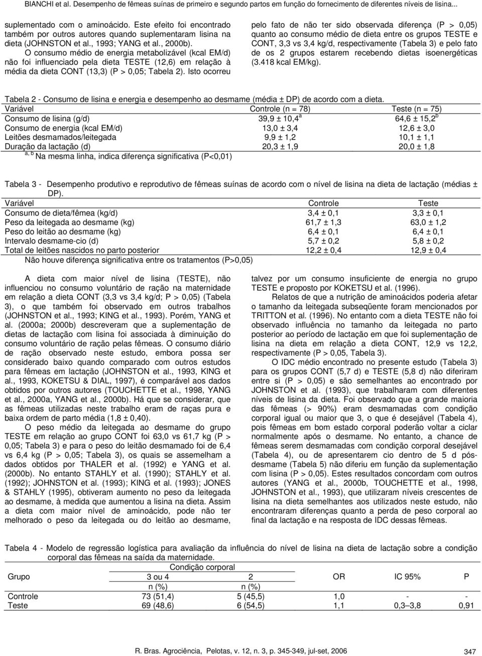 Isto ocorreu pelo fato de não ter sido observada diferença (P > 0,05) quanto ao consumo médio de dieta entre os grupos TESTE e CONT, 3,3 vs 3,4 kg/d, respectivamente (Tabela 3) e pelo fato de os 2