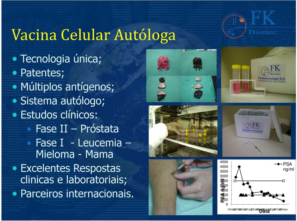 clinicas e laboratoriais; Parceiros internacionais.