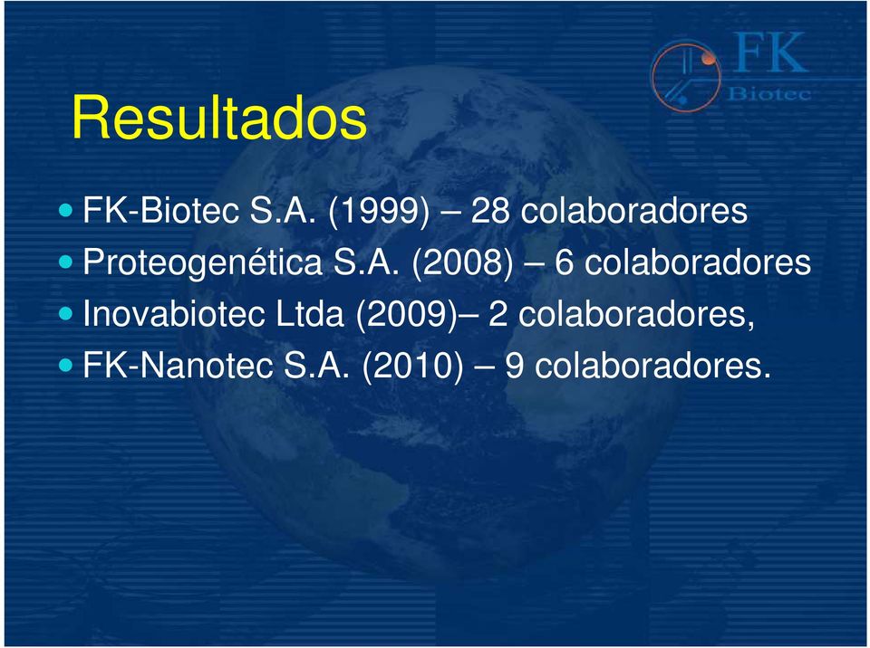 (2008) 6 colaboradores Inovabiotec Ltda