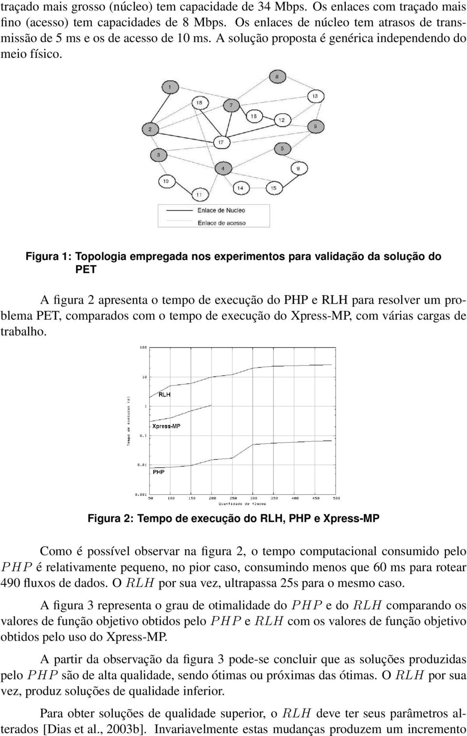 Figura 1: Topologia empregada nos experimentos para validação da solução do PET A figura 2 apresenta o tempo de execução do PHP e RLH para resolver um problema PET, comparados com o tempo de execução