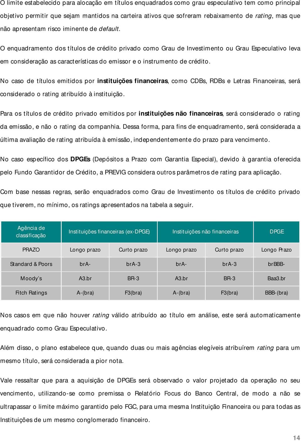 O enquadramento dos títulos de crédito privado como Grau de Investimento ou Grau Especulativo leva em consideração as características do emissor e o instrumento de crédito.