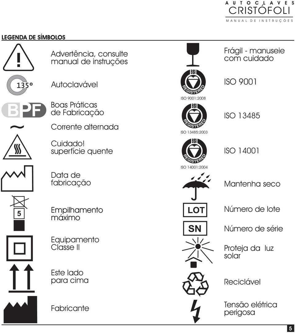 superfície quente ISO 9001:008 ISO 13485:003 ISO 13485 ISO 14001 Data de fabricação ISO 14001:004 Mantenha seco 5