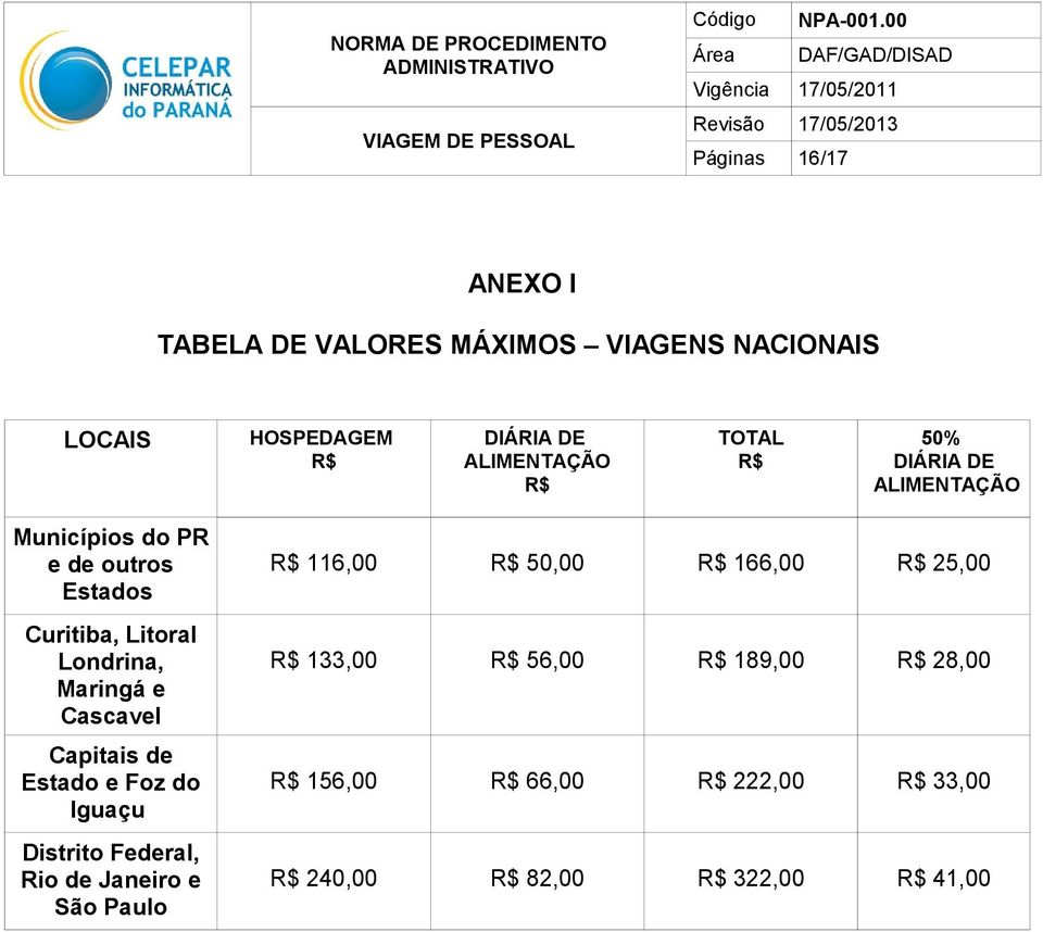 Cascavel Capitais de Estado e Foz do Iguaçu Distrito Federal, Rio de Janeiro e São Paulo R$ 116,00 R$ 50,00 R$