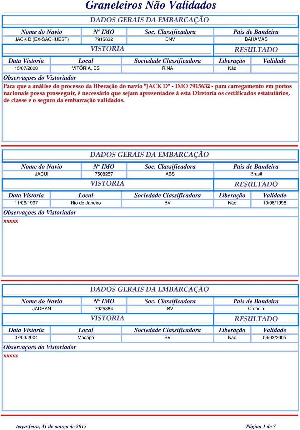 apresentados à esta Diretoria os certificados estatutários, de classe e o seguro da embarcação validados.