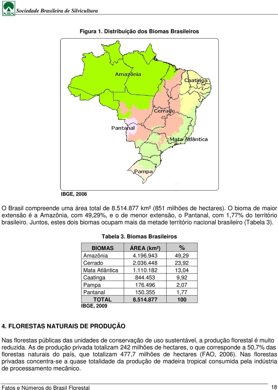 Juntos, estes dois biomas ocupam mais da metade território nacional brasileiro (Tabela 3). Tabela 3. Biomas Brasileiros BIOMAS ÁREA (km²) % Amazônia 4.196.943 49,29 Cerrado 2.036.