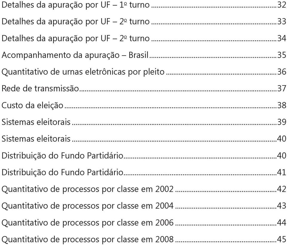 ..38 Sistemas eleitorais...39 Sistemas eleitorais...40 Distribuição do Fundo Partidário...40 Distribuição do Fundo Partidário...41 Quantitativo de processos por classe em 2002.