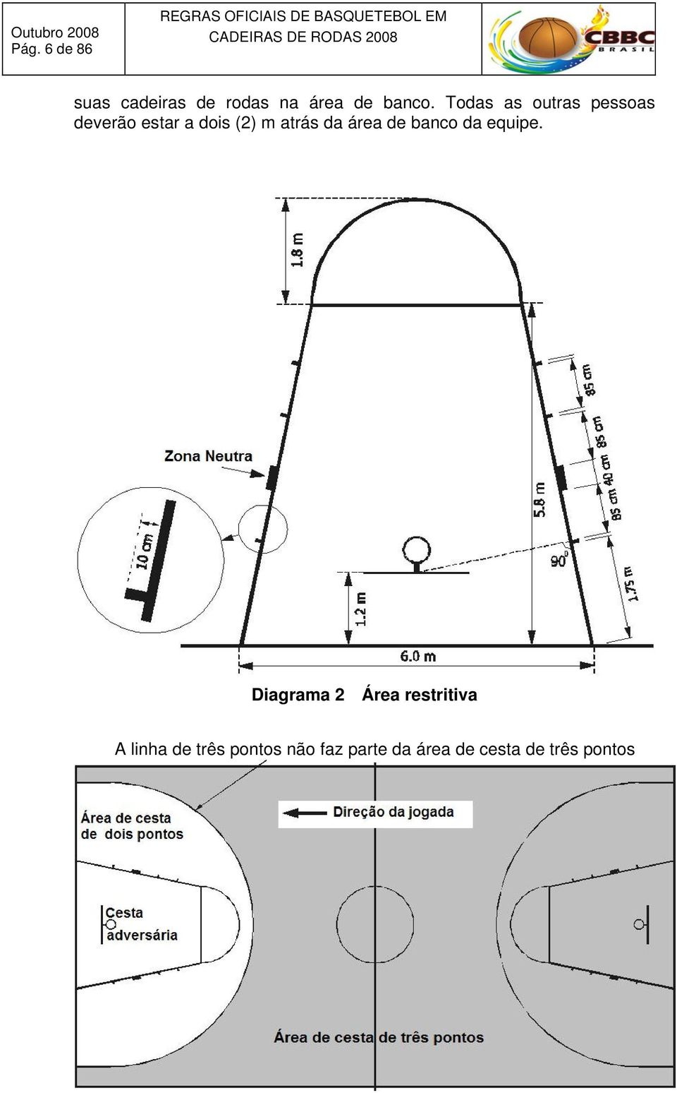 área de banco.