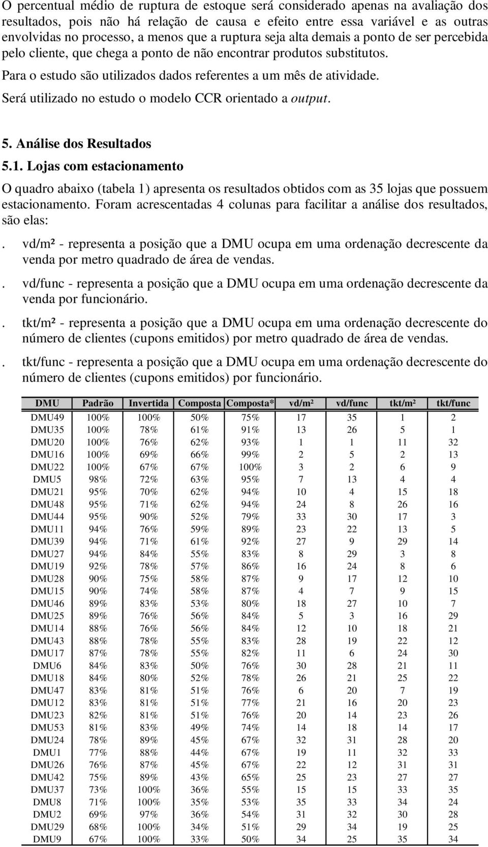 Será utilizado no estudo o modelo CCR orientado a output. 5. Análise dos Resultados 5.1.