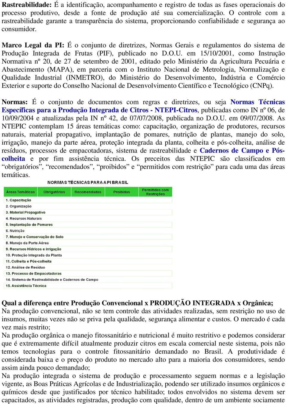 Marco Legal da PI: É o conjunto de diretrizes, Normas Gerais e regulamentos do sistema de Produção Integrada de Frutas (PIF), publicado no D.O.U.