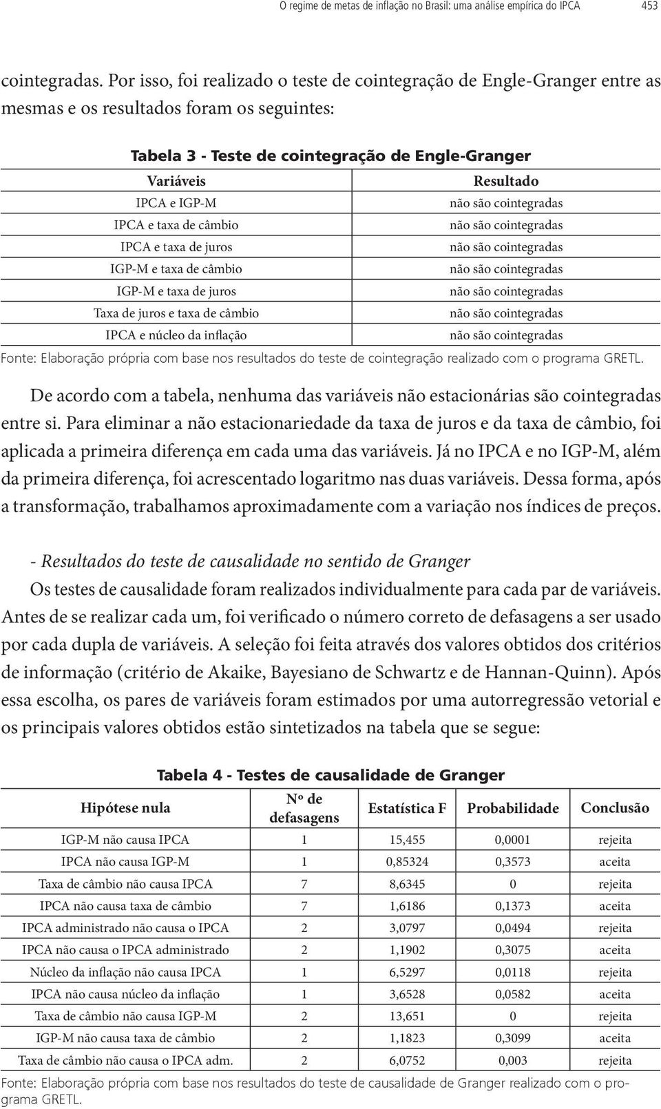 coitegradas IPCA e taxa de câmbio ão são coitegradas IPCA e taxa de juros ão são coitegradas IGP-M e taxa de câmbio ão são coitegradas IGP-M e taxa de juros ão são coitegradas Taxa de juros e taxa de